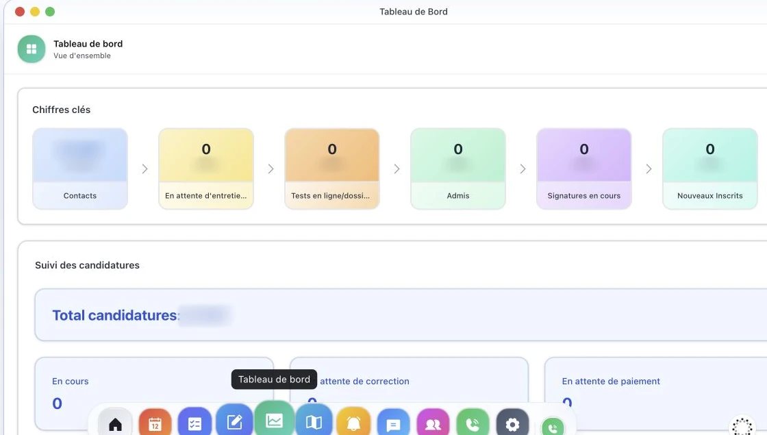Une synthèse d’activité connectée